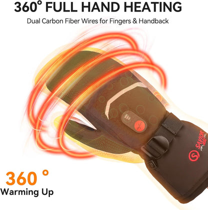 Electrically Heated Mittens