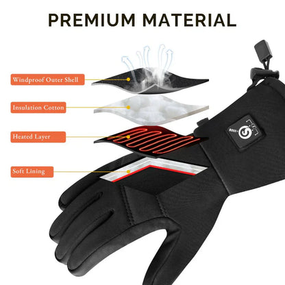 Electrically Heated Glove Liners
